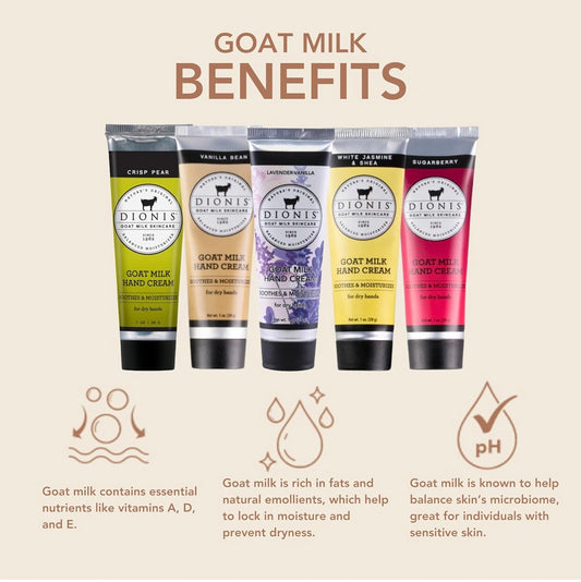 Dionis Goat Milk Skincare Holiday Hand Cream Gift Set