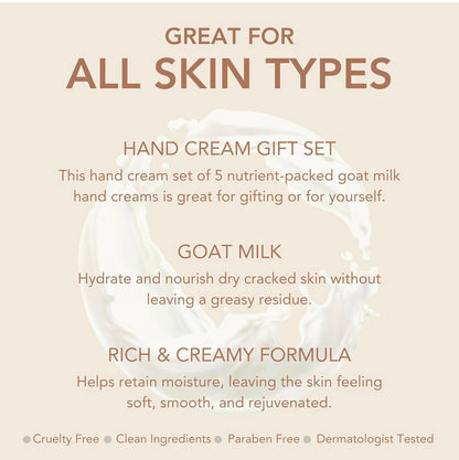 Dionis Goat Milk Skincare Holiday Hand Cream Gift Set